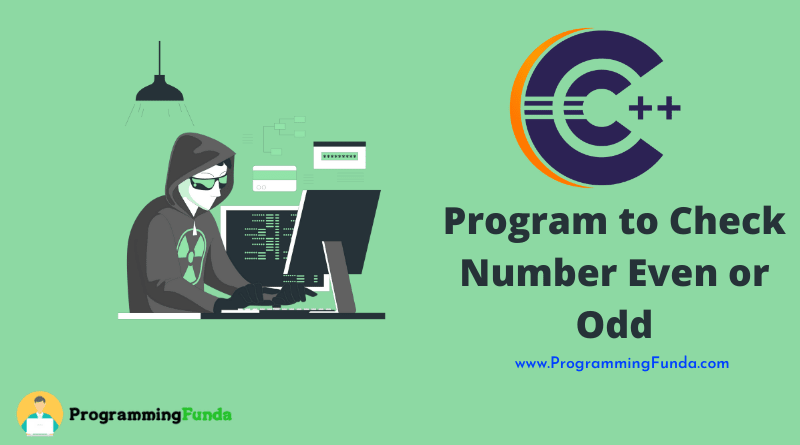 C++ Program To Add Two Numbers » Programming Funda