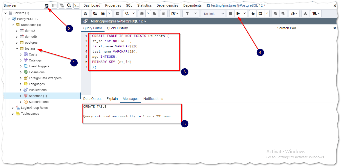 PostgreSQL CREATE TABLE Programming Funda