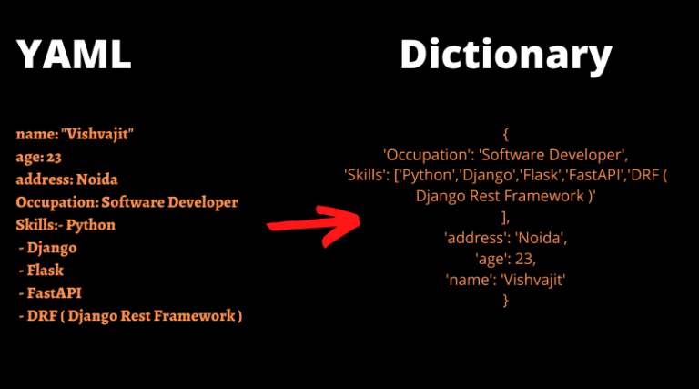 how-to-convert-yaml-to-dictionary-in-python
