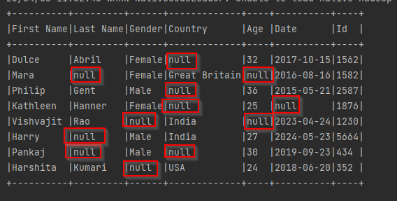 How To Fill Null Values In PySpark DataFrame