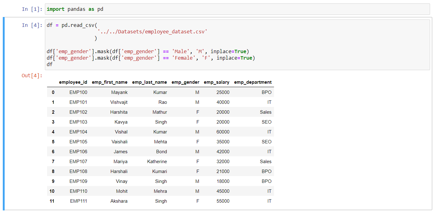 How To Replace Column Values In Pandas Dataframe